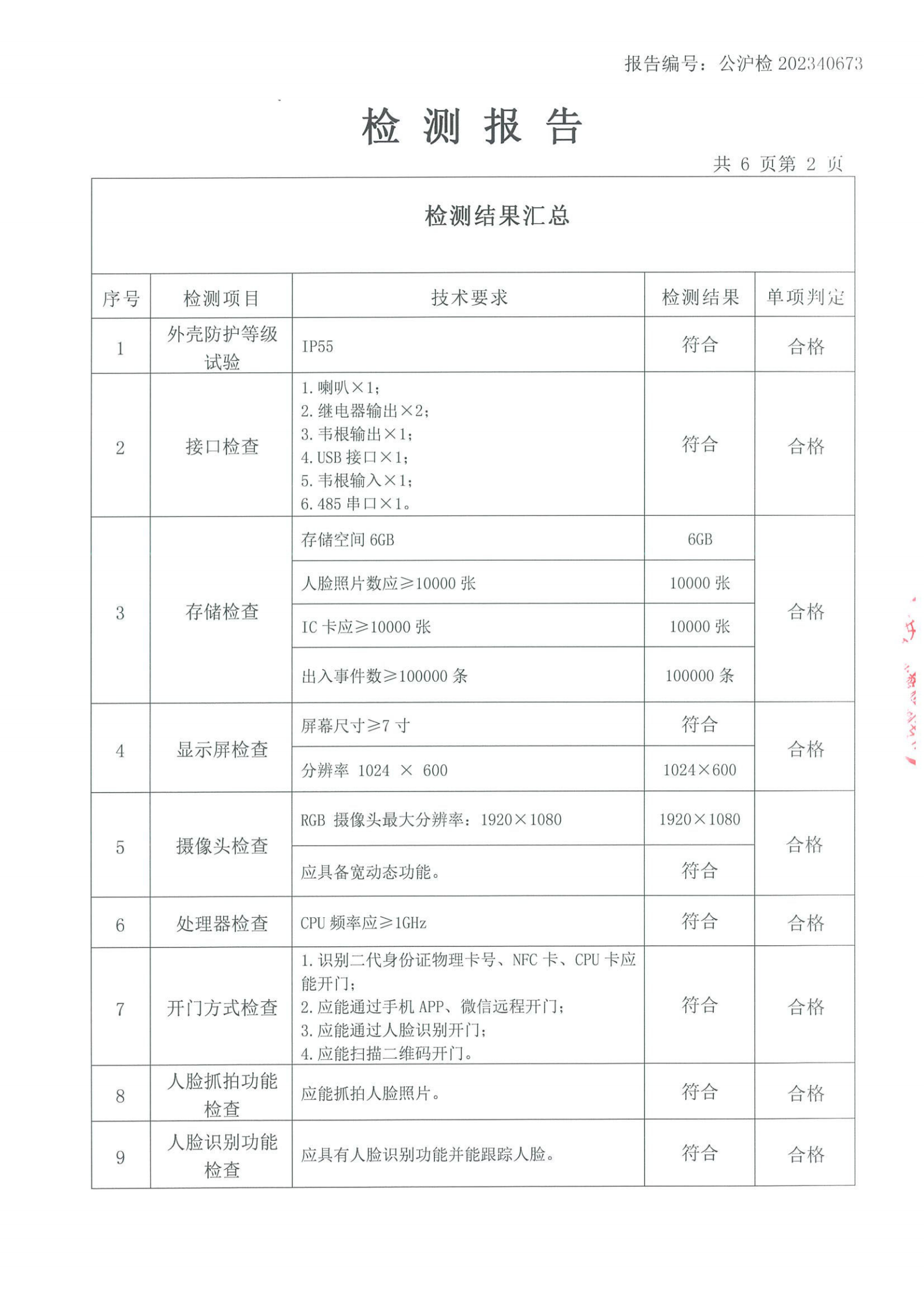 程象科技-人脸识别设备公安三所检测报告0301_03.png